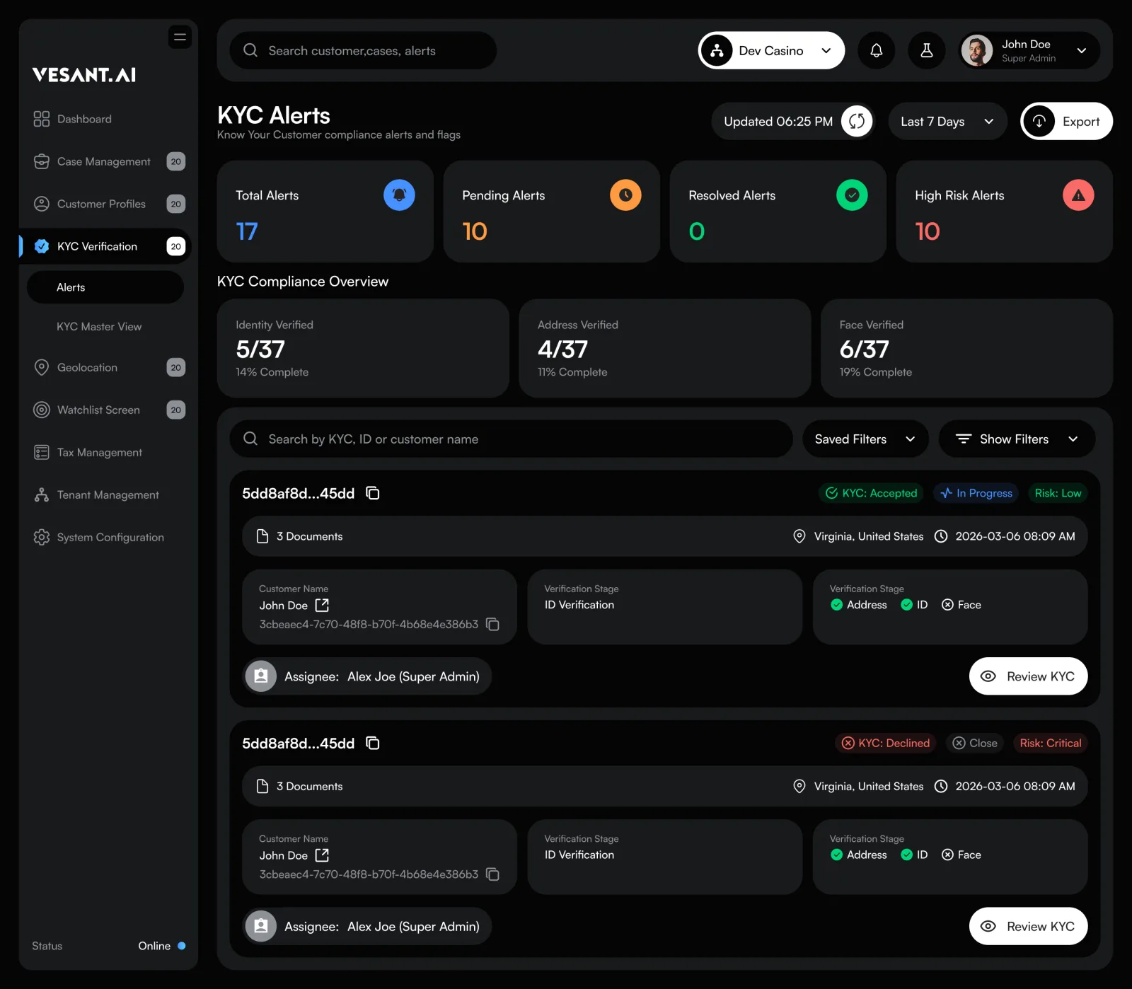 FINTECH & PAYMENTS Dashboard